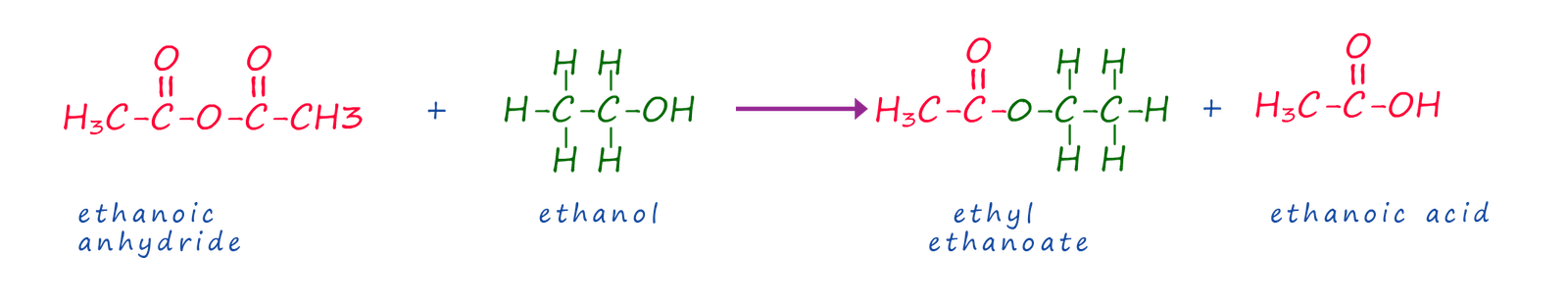 making ethyl ethanoate ester using acid anhydride and the alcohol ethanol